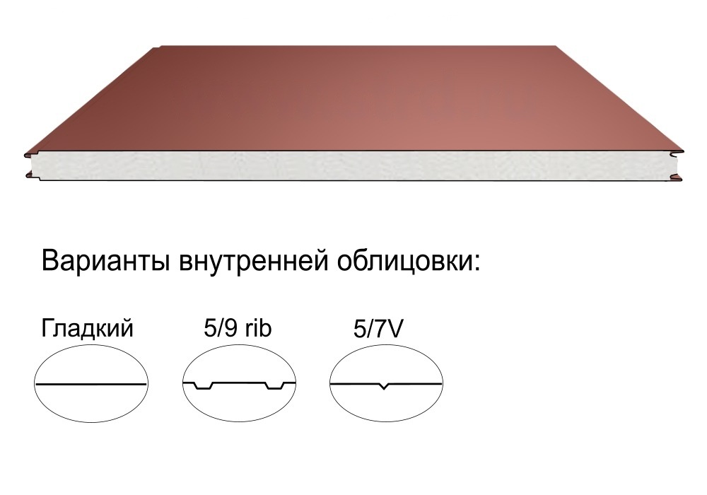 Стеновая трёхслойная сэндвич-панель гладкая 200мм 1000мм с видимым креплением пенополистирол Полиэстер КапиталСтрой
